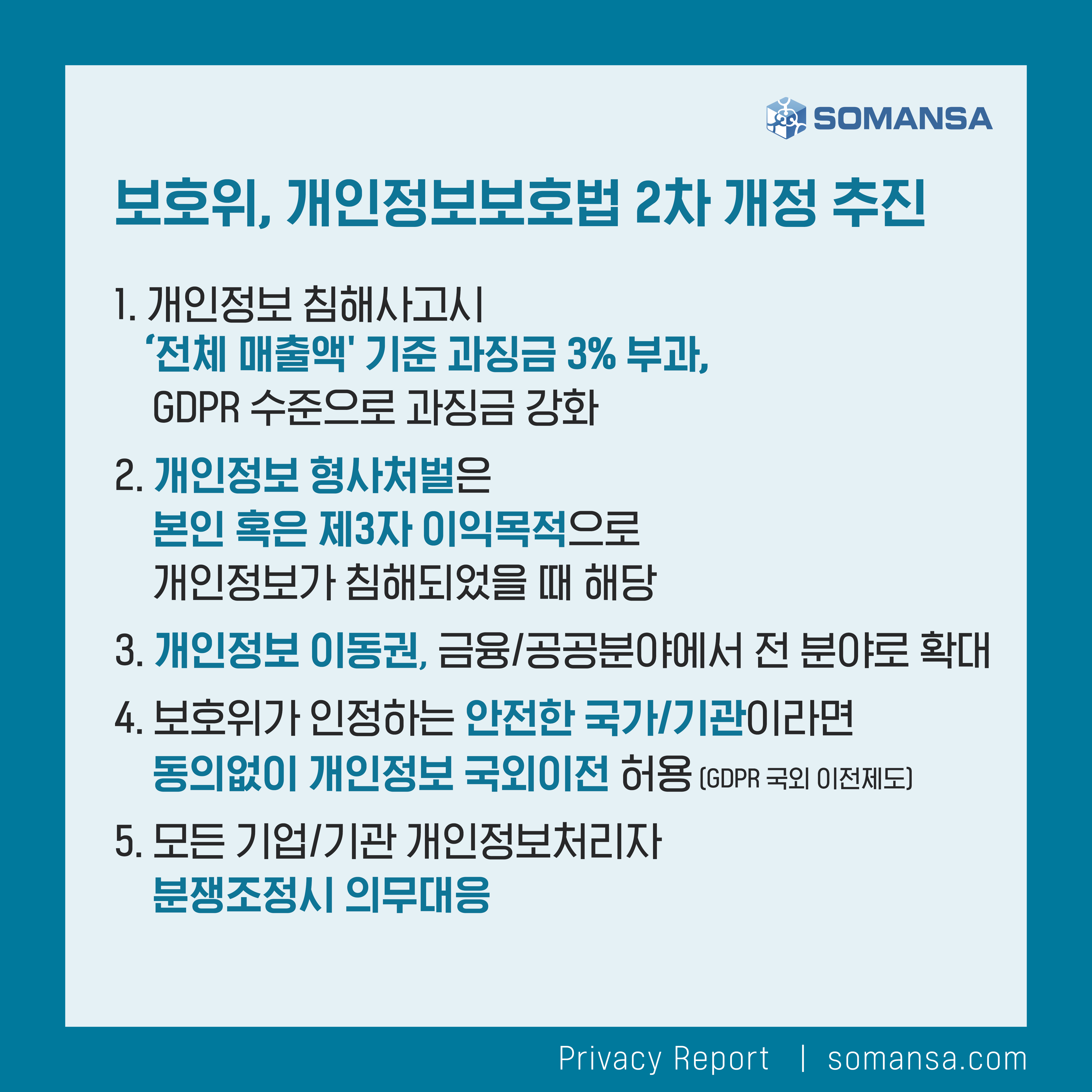 SOMANSA | 프라이버시 컴플라이언스 카테고리 | 개인정보보호법