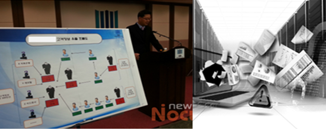 개인정보가 프린터로 출력될 경우 실시간으로 유출 탐지하고 로그를 기록
