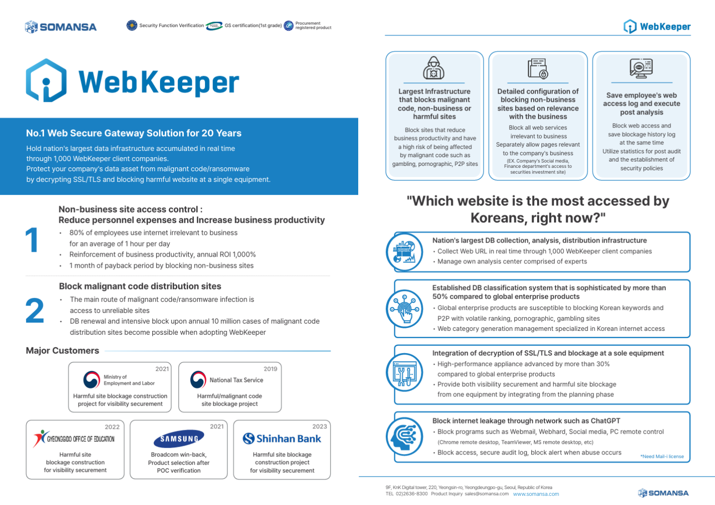 Comprehensive Brochure Preview